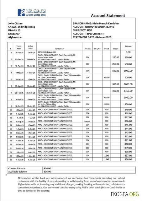 Modèle Word et PDF de relevé de compte de l'Afghan United Bank